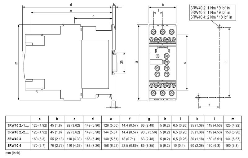Габаритные и присоединительные размеры УПП