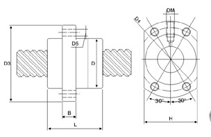 Технические характеристики оборудования
